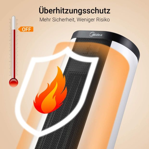Midea NTH20-17BR DIGITAL Keramik Heizlüfter Weiß/Schwarz
