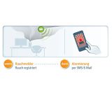 devolo Home Control Funk Rauchmelder Brandmelder