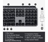 Logitech MX Keys für MAC Kabellos Tastatur Spanisches [B-WARE]