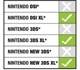 Speedlink CADDY Protection Case - für N3DS XL-NDSi XL, blau