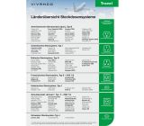 Vivanco Reisestecker DE auf USA Reisesteckdose Travel Adapter