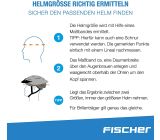 Fischer 