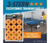 [KOMBİ DEAL] JOOLA Tischtennisplatte mit Netz Mittelgroß mit 24x Tischtennisbälle 