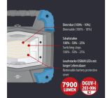 Brennenstuhl Proffessional BS 5000 MH Hybrid Akku-LED-Baustrahler 6000lm 