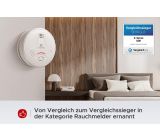 X-Sense SD11 Rauchmelder Brandmelder 85dB mit Magnethalter