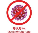 IconBIT U UV Sterilizing Sterilisationsbox und Desinfektionsbox UV-C