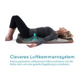 HOMEDICS Massage (B-Ware) Yogamatte Massageauflage Stretch Massagematte 