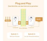 TP-Link Powerline Adapter Set TL-PA7017P KIT [B-WARE]