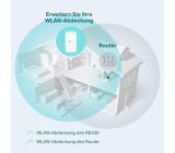 TP-Link RE230 WLAN Verstärker Repeater AC750 [B-WARE]