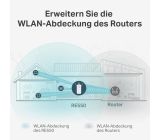 TP-Link RE550 WLAN Verstärker Repeater AC1900 weiß [B-WARE]
