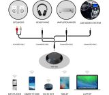 TP-Link HA100 Bluetooth Musik Reciver Empfänger Musikbox Lautsprecher [B-WARE]