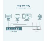 TP-Link TL-SG105E 5-Ports Gigabit Netzwerk Switch Ethernet [B-WARE]
