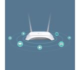 TP-Link TL-MR3420 Wlan Hotspot Router Verstärker mit USB Surfstick Eingang 300Mbit 