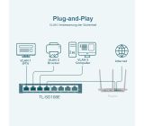 TP-Link TL-SG108E Gigabit 8 Port Netzwerk Switch LAN Ethernet Verteiler [B-WARE]