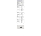 OSRAM LED Spot GU10 PAR16 Reflektorlampe Tageslicht Leuchtmittel [3er Set]