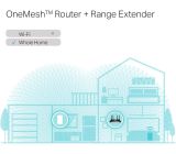 TP-Link RE600X AX1800 WLAN Verstärker Repeater Dualband WiFi 6 Router 5GHz [B-WARE]