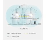 TP-Link M9 Plus Mesh WLAN Repeater Gigabit Verstärker 2200Mbit/s [B-WARE]