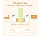 TP-LINK TL-PA7017P LAN Powerline Adapter Set Network Kit Gigabit LAN 1000Mbit/s [2ER)