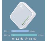 TP-Link TL-WR902AC WLAN Nano Router Dualband [B-WARE]