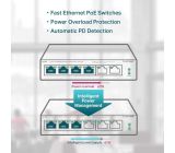 TP-Link TL-SF1006P 6-Port Netzwerk Switch PoE Ethernet Verteiler