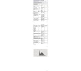 OSRAM LED Spot GU10 PAR16 Reflektorlampe Tageslicht Leuchtmittel [3er Set]