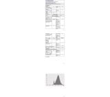 OSRAM LED Leuchte E14 mit Fernbedienung RGBW 40W LED Lampe [2er Set