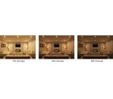 Philips LED Lampe WarmGlow 25W E14 Dimmbar Leuchtmittel