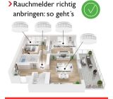 Pyrexx Rauchwarnmelder mit Magnet-Halterung PX-1 12-Jahres-Rauchmelder 