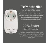Brennenstuhl Steckdose mit USB USB-C Adapter schnellladen Zwischensteckdose 