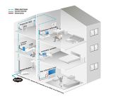 TP-Link TL-PA4015PKIT PowerLAN-Adapter 500Mbps [B-WARE]
