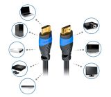 1,5m HDMI Kabel HDMI 2.0/1.4a kompatibel High Speed mit Ethernet