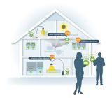 devolo Home Control Funk Rauchmelder Brandmelder