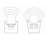 Creative (B-WARE) Inspire Lautsprechersystem Schwarz