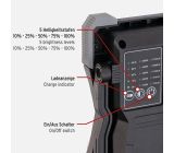 Brennenstuhl Rufus 3020 LED Baustrahler Arbeitsstrahler mit Farb­wie­der­ga­be