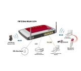 AVM FRITZ!Box 3270 Wlan Router ADSL 300 Mbit/s Media Server [B-Ware]
