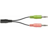 Trust Reno Kopfhörer mit Mikrofon Kabelgebunden Headset 
