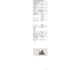 OSRAM Filament LED Lampe mit E14 Tropfenform Kaltweiss 25-W-Glühbirne 10er-Pack