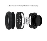 Creative (B-WARE) Sound BlasterX H5 analoges Pro-Gaming Headset schwarz 