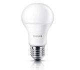 philips LED