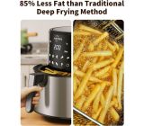 Askyors Heißluftfritteuse 8L XXL Airfryer Friteuse für 6-8 Personen 