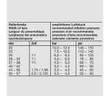 FISCHER Fahrradschlauch 28/29" 50-57/622 AV Autoventil