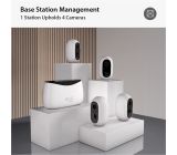Strong HELO Überwachungskamera FHD 1080P Camera Kit mit Basisstation