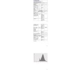 OSRAM STAR+ RGBW LED Lampe E27 Birne Licht mit Fernbedienung 60W [4ER PACK]