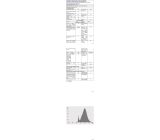 OSRAM STAR+ RGBW LED Lampe E27 Birne Licht mit Fernbedienung 60W [4ER PACK]