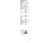 Ledvance Smart Wifi LED Lampe E27 dimmbar Leuchtmittel
