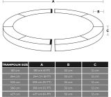 Songmics Trampolin Randabdeckung Ø 305cm Trampolinmatte Blau