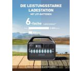Anker 535 Kompakte Powerstation 500W Tragbar Notstromaggregat