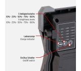 Brennenstuhl Rufus 3020 LED Baustrahler außen Akku PROFI Arbeitsstrahler