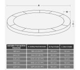 Songmics Trampolin Randabdeckung Ø 244cm Trampolinmatte Pink
