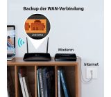 TP-Link TL-MR6400 WLAN 4G LTE Router LAN/WAN-Port [B-WARE]